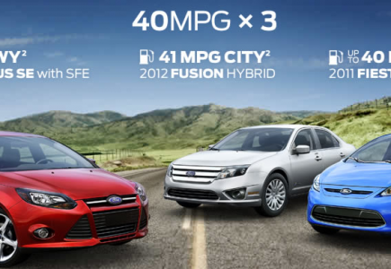 Ford Vehicles - Featuring Cars That Get 40MPG