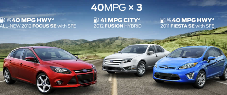 Ford Vehicles - Featuring Cars That Get 40MPG